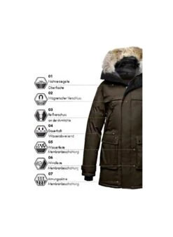 Daunenparka, Mikrofaser Echtfell, Navy -Milestone Shop 382158 norm2