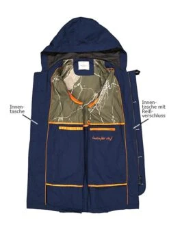 Jacke, Mikrofaser Halbgefüttert, Navy -Milestone Shop 410839 norm3