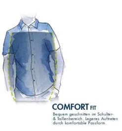 Kurzarmhemd, Comfort Fit, Baumwolle, Blau-grün Kariert -Milestone Shop 413310 norm2