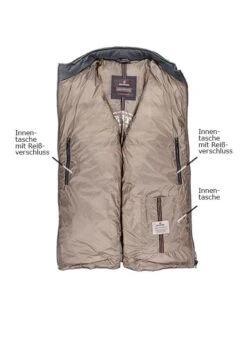 MILESTONE Lederjacke MS-Malik, Lammnappa, Blaugrün -Milestone Shop 415252 norm3