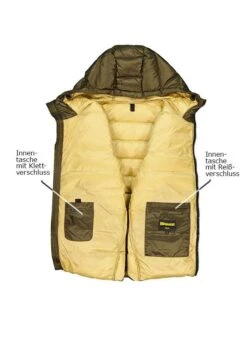 Daunenjacke, Mikrofaser, Olivgrün -Milestone Shop 419121 norm3